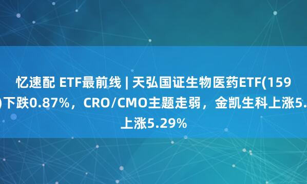 忆速配 ETF最前线 | 天弘国证生物医药ETF(159859)下跌0.87%，CRO/CMO主题走弱，金凯生科上涨5.29%